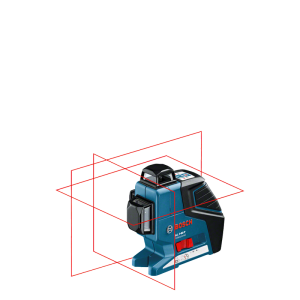 Lasers Multilignes